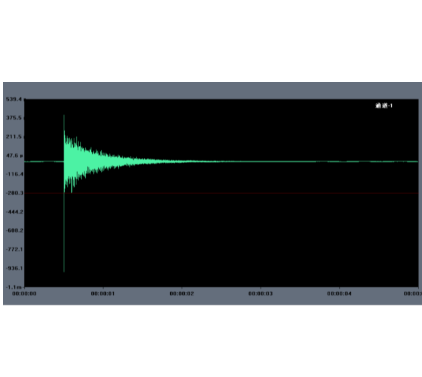 ACE6401型混響時間測量系統